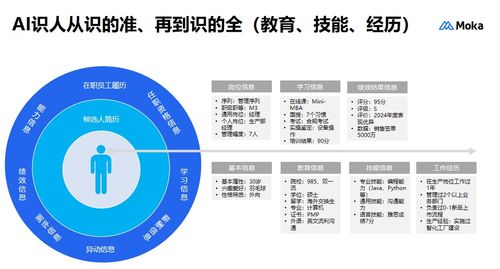 从选型到落地 企业管理如何避坑并挑选最佳绩效管理系统软件——超全指南与实测推荐